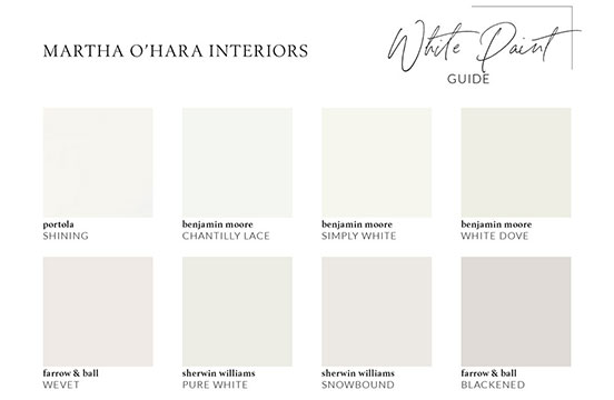 Our (Updated!) Favorite White Paint Colors