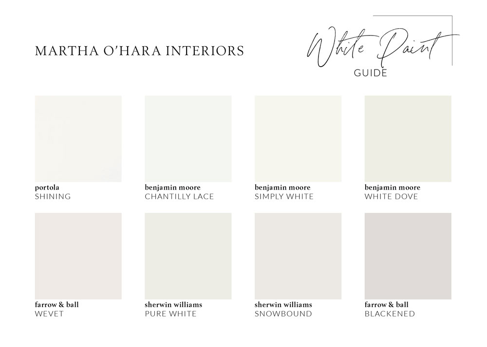 Our Favorite Paint Colors Martha O Hara Interiors - Best Light Grey White Paint Color
